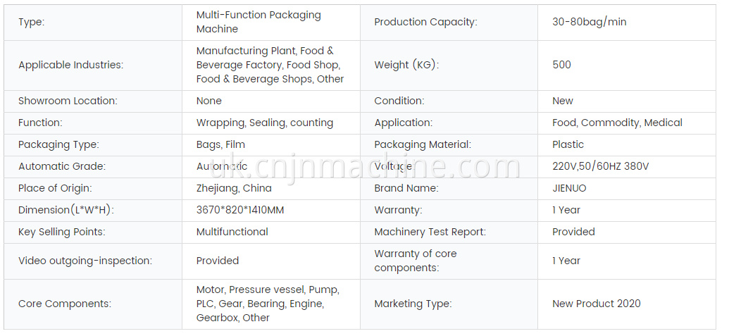 Багатофункціональна упаковка машина Multi-Function Packaging Machine